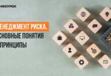 Photo of еклама в поисковых системах: основные принципы