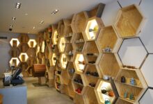 Photo of Бизнес идеи для работы из дома