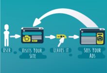 Photo of Как использовать ретаргетинг в рекламе