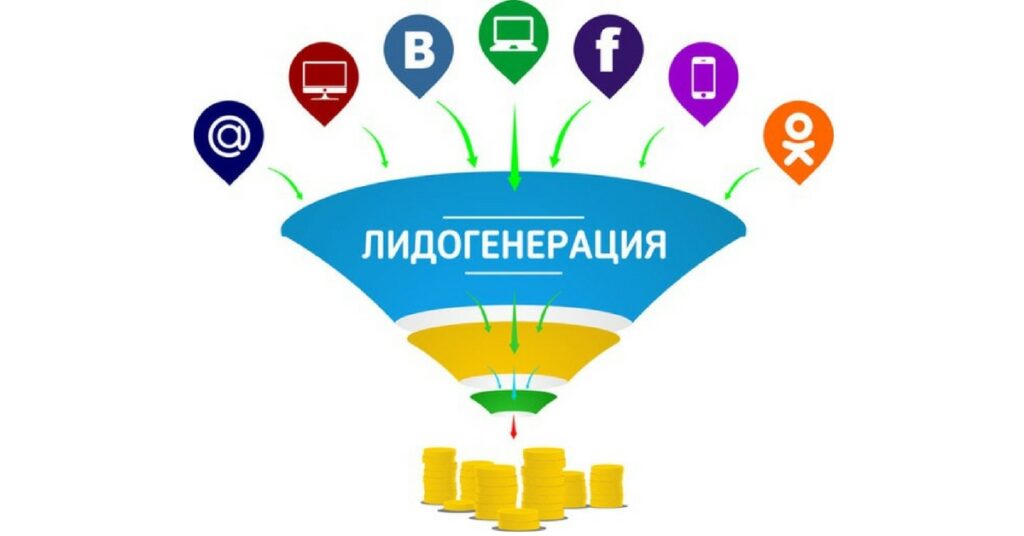 Фото 20 — Интернет-маркетинг для малого бизнеса