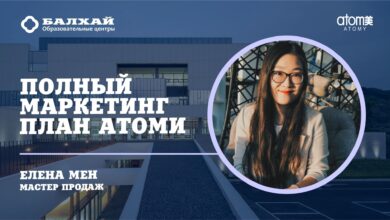 Photo of Маркетинговый план для онлайн стартапа