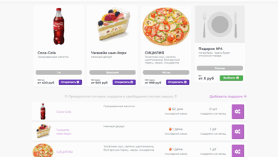 Photo of Маркетинговые инструменты для бизнеса