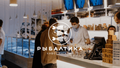 Photo of Маркетинговый анализ конкуренто